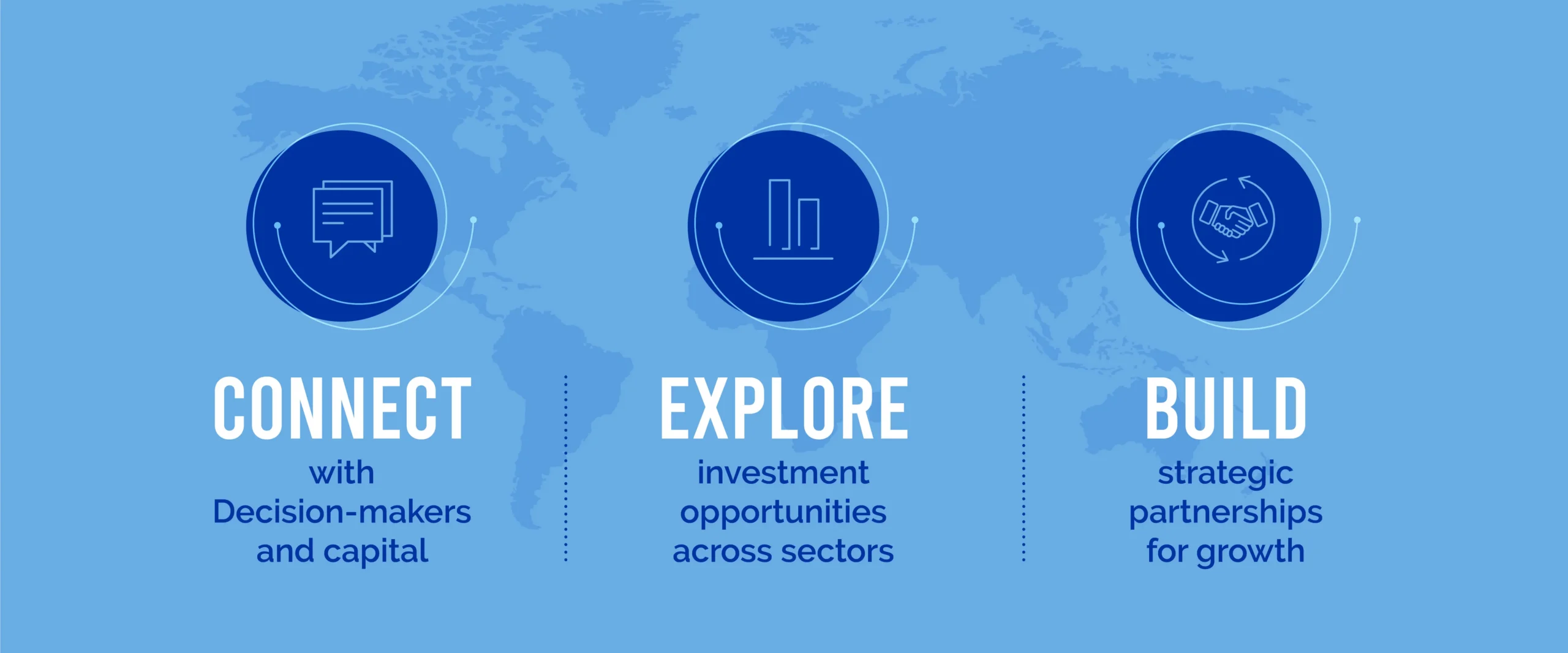 Connect with decision-makers, explore opportunities across 7 high-growth sectors, and build strategic partnerships.